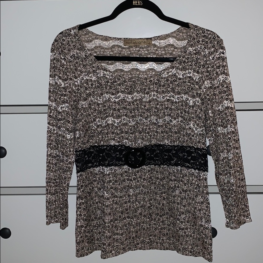 Notations Top